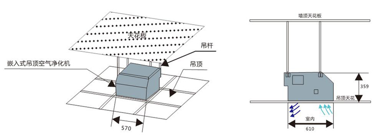 吊顶式空气净化机草图